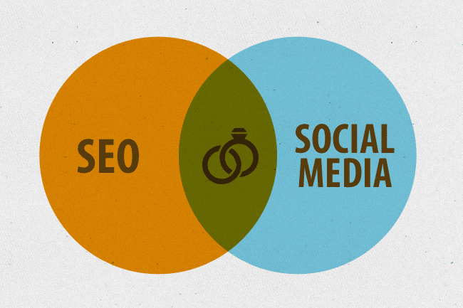 Social Media and SEO: Unleashing the Power of Connection and Visibility