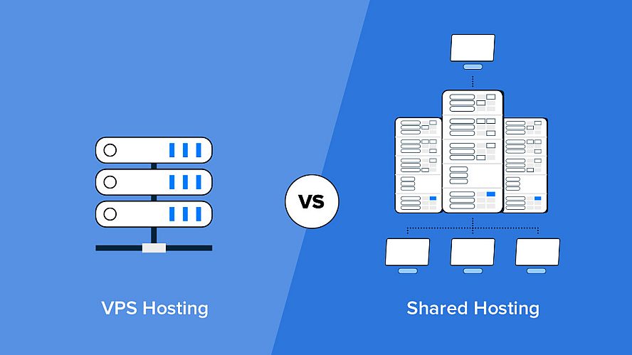Vps vs Shared